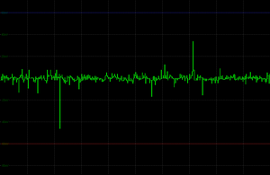 Nexus RX-8500 - 850 Wattů pod kapotou!