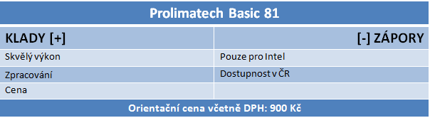 Levnější chladiče pod lupou – Prolimatech hodně překvapil