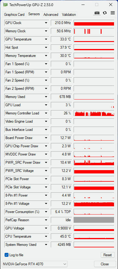 Asus Dual GF RTX 4070 12GB: Špičková i bez tisícikorunových příplatků