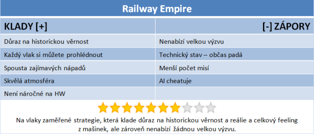 Railway Empire – Sheldon Cooper hodnotí 10/10 