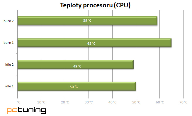 Zalman Z1 – levná skříň pro každého 