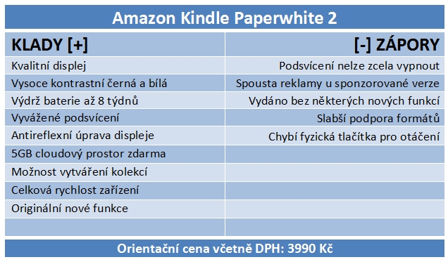 Amazon Kindle Paperwhite 2 – ta nejlepší v e-čtení?