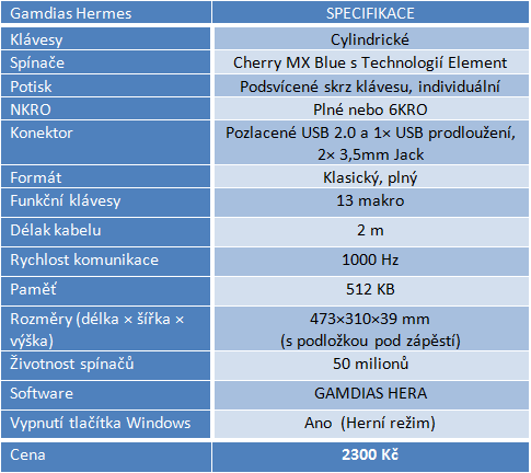 Gamdias Hermes: herní klávesnice s Cherry MX Blue?