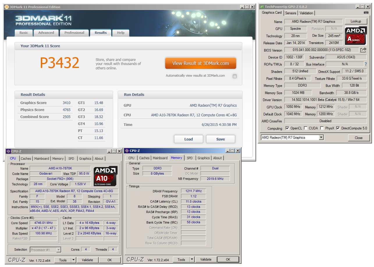 AMD A10-7870K Godavari = refresh Kaveri 