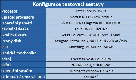 Stavíme malý herní počítač + test karty Asus GTX 670 Mini