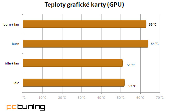 Antec Three Hundred Two – kvalita pro masy