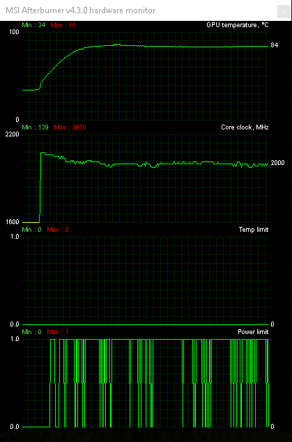 Taktujeme GeForce GTX 1080 Ti: s vodou na hranici možností