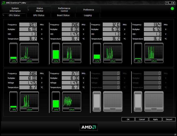 AMD Phenom II X6 1090T - Thuban tvrdě konkuruje Core i7