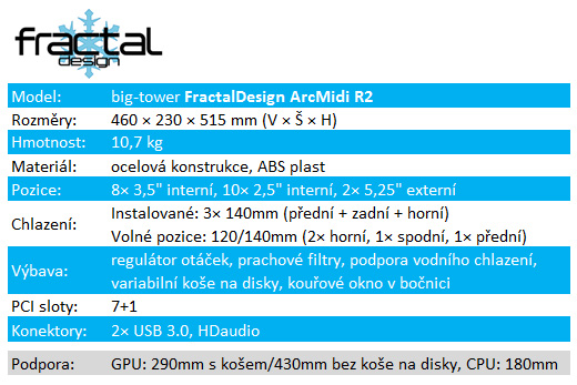 FractalDesign Arc Midi R2 – novinka v exkluzivním testu