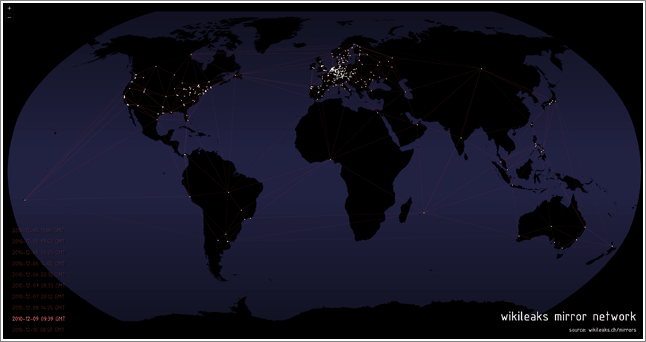 Wikileaks: Znásilnění svobody internetu?