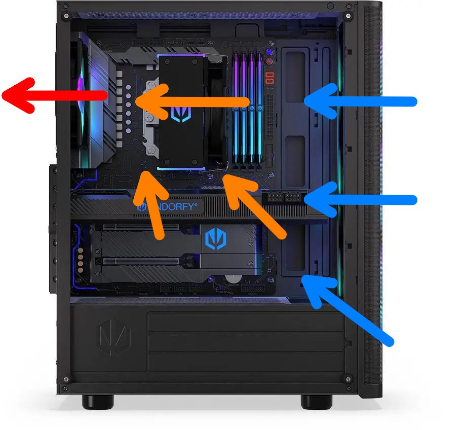 Takto může vypadat optimalizované chlazení skříně