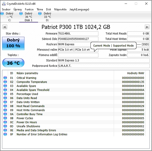 Patriot P300 1 TB: Jeden z nejlevnějších disků s NVMe v testu