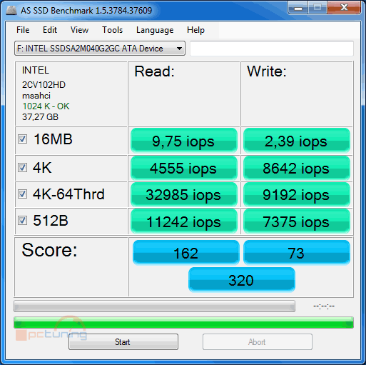 Velký test SSD disků – nejlevnější modely do 40 GB