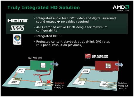 Radeon HD3870 a HD3850, nová krev pro střední třídu