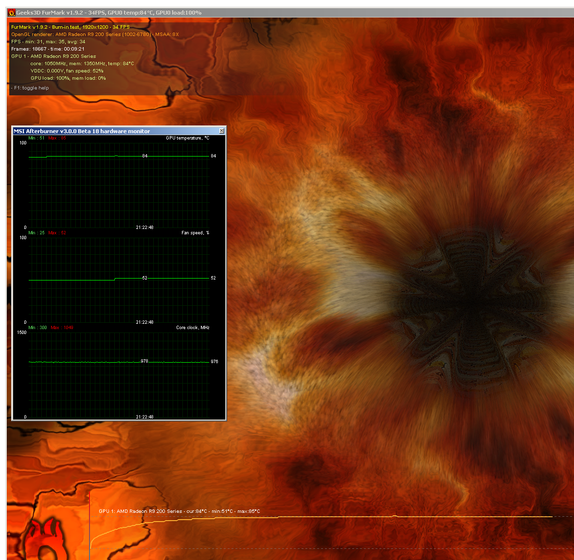 2× Asus Matrix Platinum v testu: GTX 780 Ti vs R9 290X 