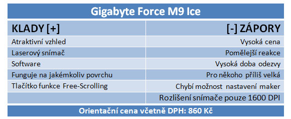 Test bezdrátových myší do 1000 Kč: Co vybrat na hraní