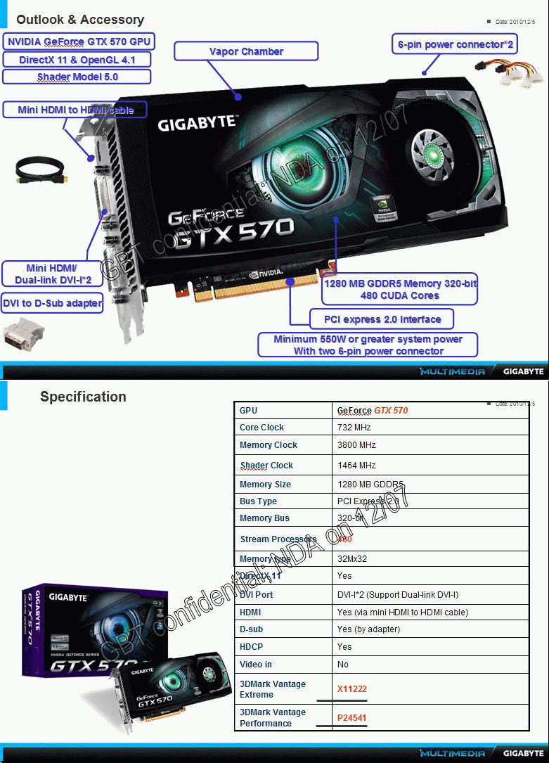 Levná referenční GeForce GTX 570 – tentokráte z dílen Gigabytu