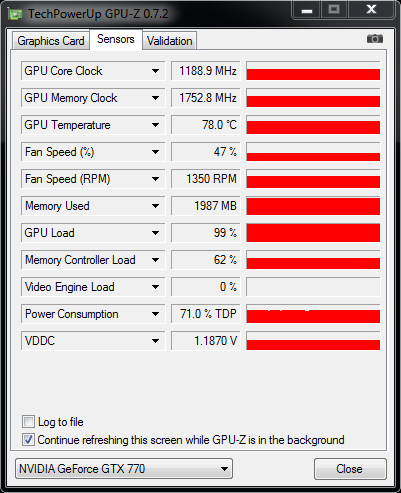 MSI N770 a N780 TF Gaming — úžasné ticho i výkon