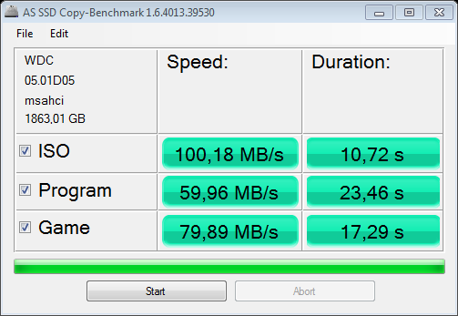 Srovnávací test dostupných 2TB pevných disků