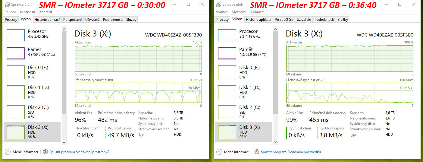 Test disků Western Digital Blue – CMR klasika versus SMR šindel – dodatek první