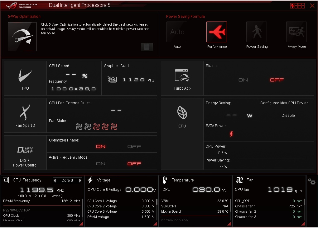 Asus Maximus VII Hero: testujeme s kamarádkou