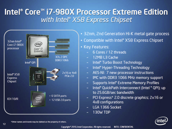 Intel Core i7-980X - Šest jader pro extrémní nasazení