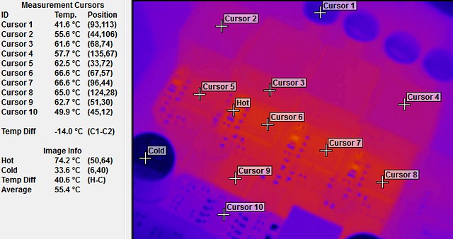 Test čtyř desek Intel Z77 včetně měření termokamerou II. díl  