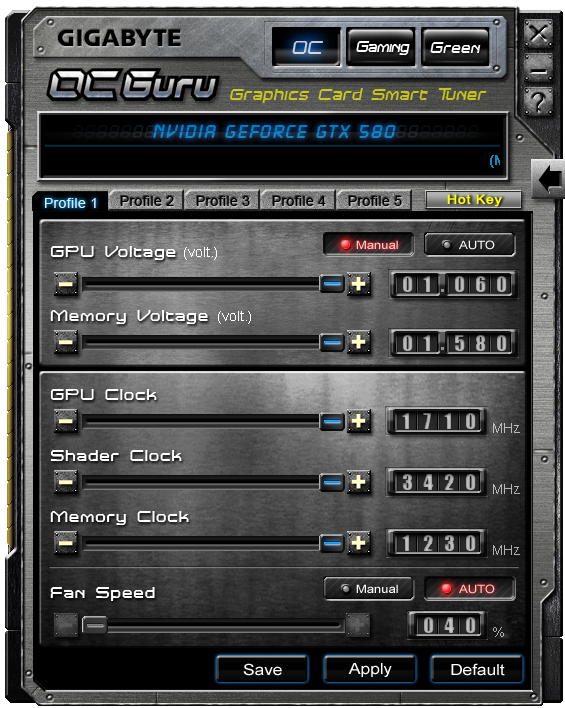 Gigabyte GTX 580 SuperOverClock – rekord v 3DMarku11