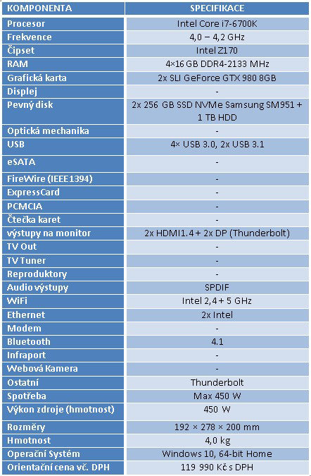 MSI Vortex G65: unikátní mini-PC s i7-6700K a 2× GTX 980