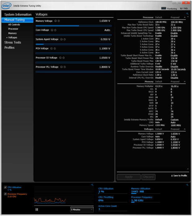 Duel X79 Express desek – Asus P9X79 Dlx a Intel DX79SI