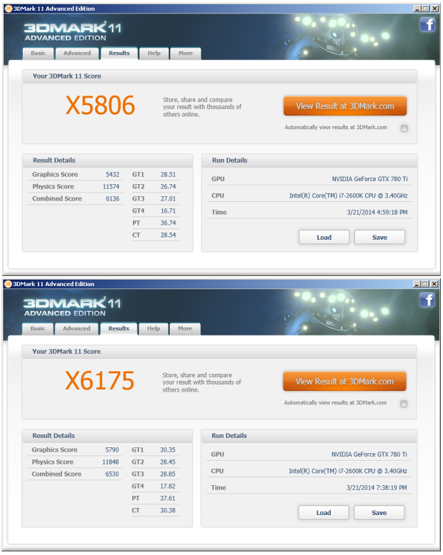 2× Asus Matrix Platinum v testu: GTX 780 Ti vs R9 290X 