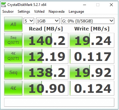 Devět 64GB flash disků pro USB 3.0 a 3.1 v testu