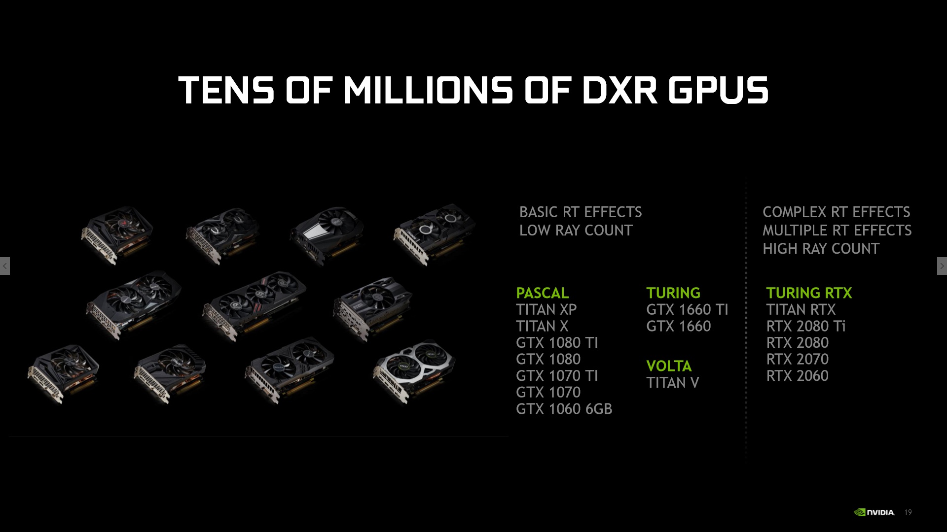 GeForce Pascal dostanou podporu pro DirectX Raytracing