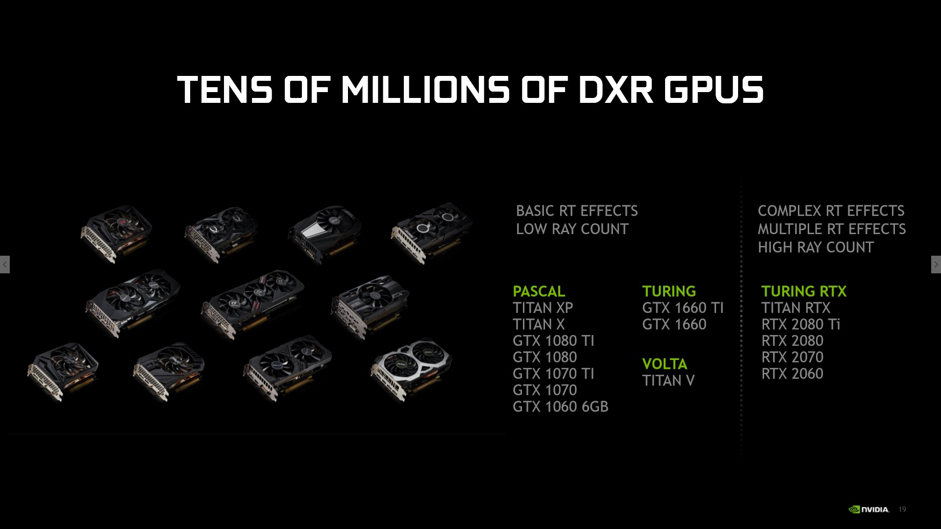 GeForce Pascal dostanou podporu pro DirectX Raytracing 