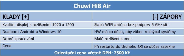 Chuwi Hi8 Air – dvojitý agent z Číny s Androidem a Win10