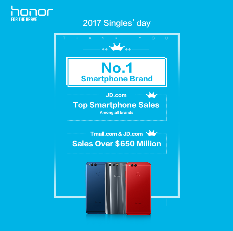 Honor na Singles' Day trhal prodejní rekordy