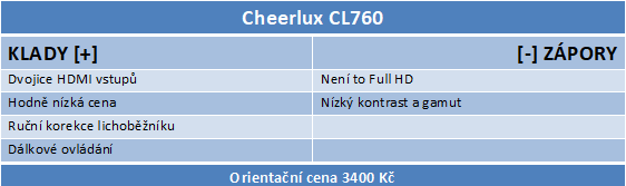 Cheerlux CL760 – levný projektor z Číny: znovu a lépe 