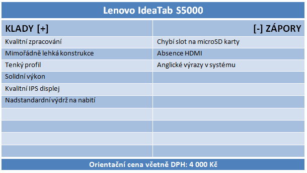 Značkové tablety do 4000 Kč: Samsung, Lenovo a Asus v testu