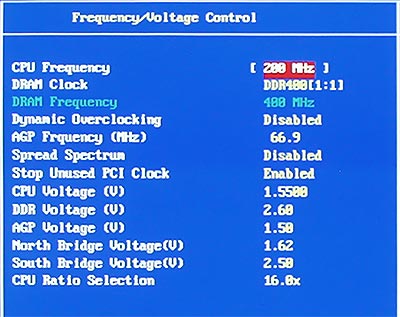 Test základních desek s dvoukanálovým řadičem pamětí pro platformu Pentium 4