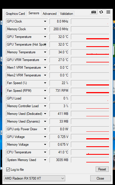 Test Sapphire Pulse RX 5700 XT OC 8GB: Navi 10 dobře a levně