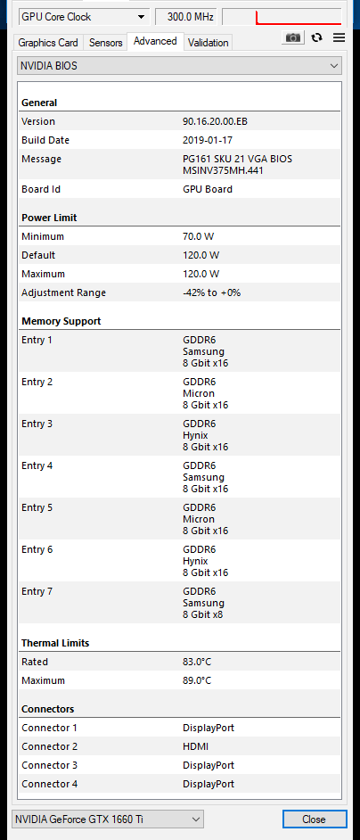 MSI GTX 1660 Ti Ventus XS OC: vysoký výkon za super cenu