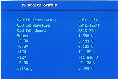 Test základních desek s dvoukanálovým řadičem pamětí pro platformu Pentium 4