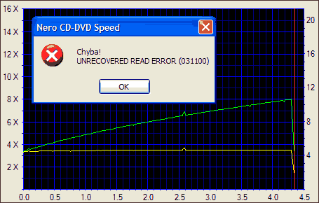 NEC ND-2510A, pečeme ve dvou vrstvách