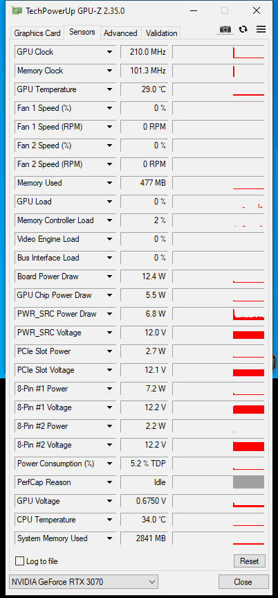 Test Asus TUF Gaming GF RTX 3070 O8G: karta bez chyby