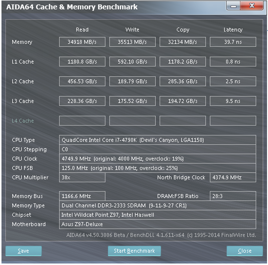 Intel Core i7-4790K: První 4GHz procesor Intelu v testu