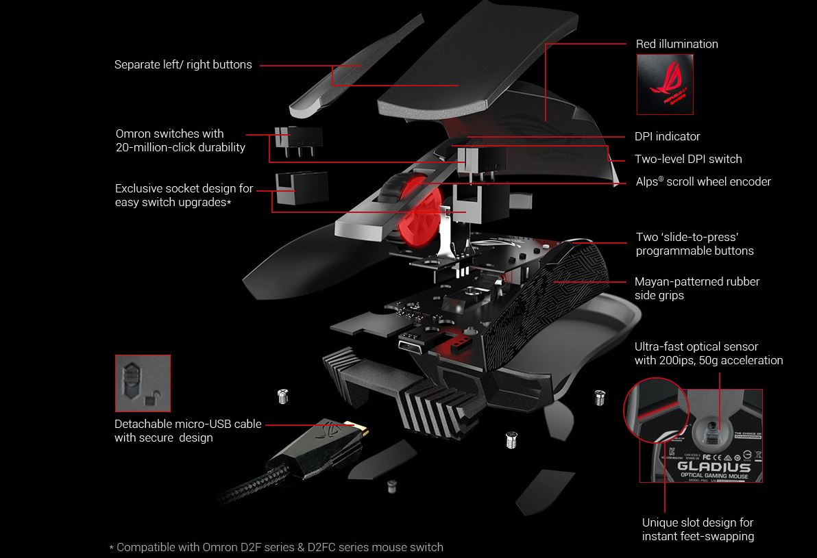 Boost My PC posedmé – kompaktní PC s vodníkem a ROG