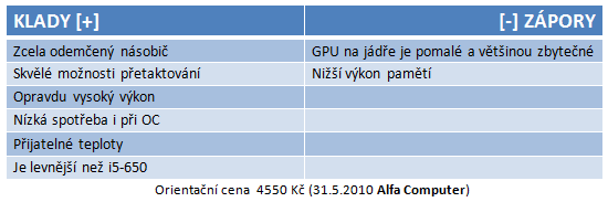 Intel Core i5-655K a Core i7-875K – sen každého taktovače