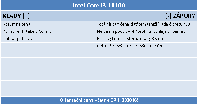 AMD Ryzen 3 3300X a Intel Core i3-10100: Test levných čtyřjader