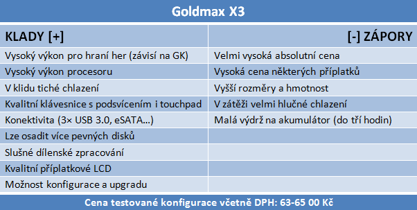 HD 8970M vs. GTX 780M v notebooku Goldmax X3