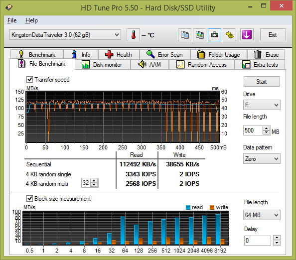 Test: třináct 64GB USB 3.0 flashdisků s cenou do 1000 Kč